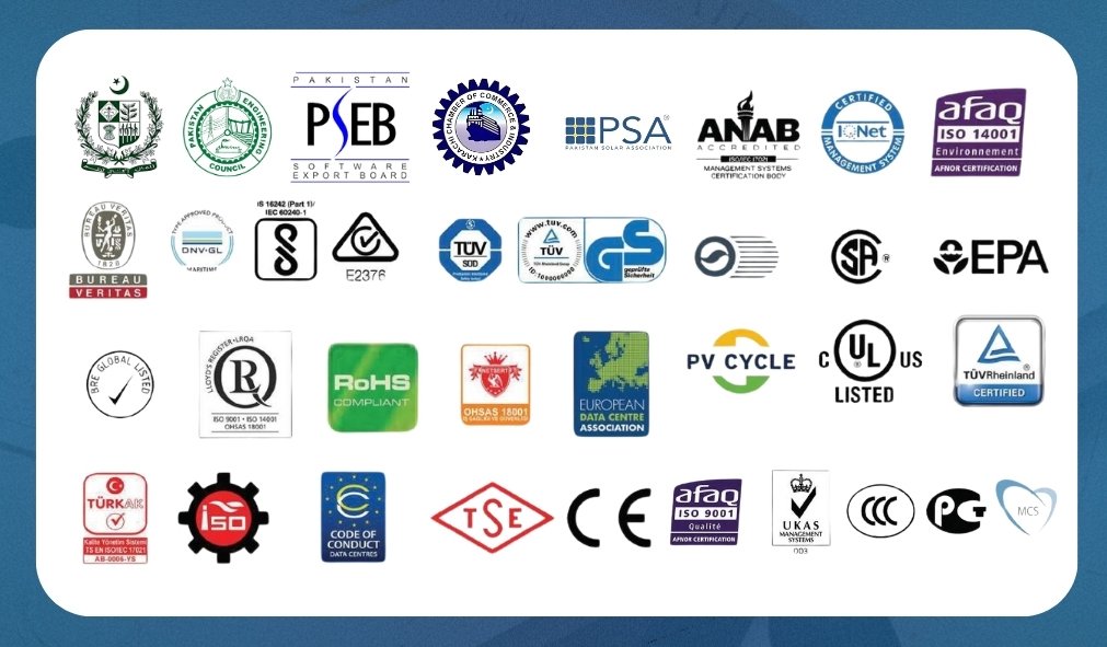 Certifications